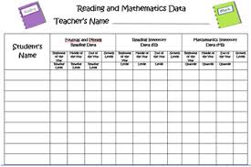 Data Collection Chart Fountas And Pinnell Reading And Math Inventory Editable