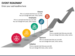 event roadmap powerpoint template ppt