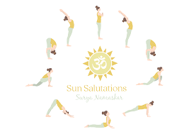 sun salutations yoga ilration by