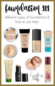 foundation 101 types of foundations and