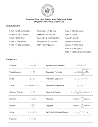 44 Precise Weight Coversion Chart