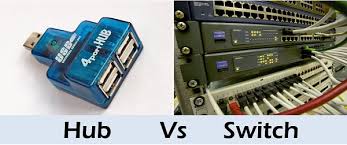 Difference Between Hub And Switch With Comparison Chart