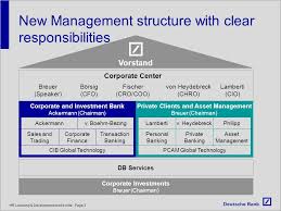 Deutsche Bank Organizational Structure