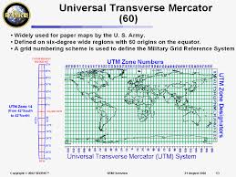 Universal Transverse Mercator 60