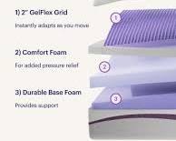Image of Purple mattress
