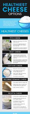 healthiest cheese options benefits and
