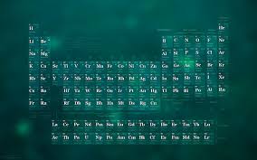 periodic table 1080p 2k 4k 5k hd