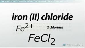 Ionic Compounds Assignment   for the following ionic compounds a                   Naming and Writing Formulas of Binary Ionic Compounds  Chemistry Lesson    YouTube