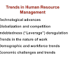 Emerging trends in Human Resources Management