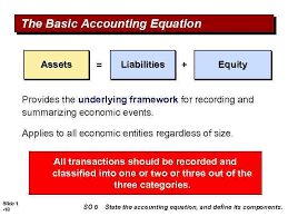 chapter 1 accounting in action slide 1 1