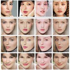 automatic makeup results three targets