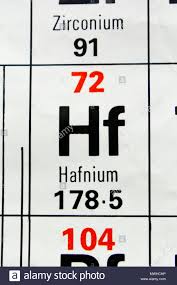 The Element Hafnium Hf As Seen On A Periodic Table Chart