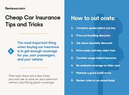A full coverage policy with higher liability limits costs $1,028 more at $1,916 on average. How To Get Cheap Car Insurance Reviews Com