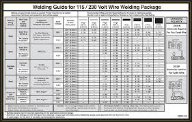 Weld Set Up And Parts Information Chart Welding Table