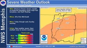 This is the metro's first time under a tornado watch this year. Memphis Forecast More Storms Tornadoes Possible