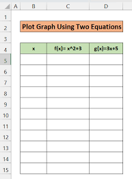 How To Graph Two Equations In Excel