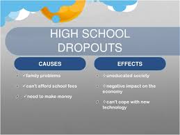 Infographic  The high school dropout crisis   infographic   Dream     SlideShare