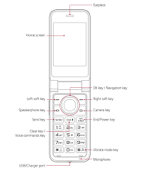 Turn your samsung device on after inserting the sim card and type *2767*688# and press exit. Lg Classic Flip Understanding The Phone Layout