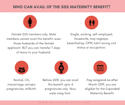 faq sss maternity benefits q a