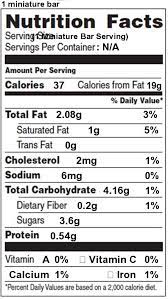 New fda compliant nutrition facts panel (fully editable). Nutrition Facts Download 10 Free Nutrition Label Templates Template Sumo