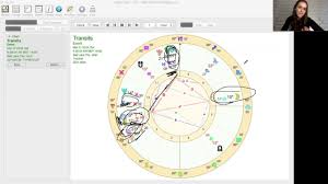 Full Moon In Libra 2018 Astrology Horoscope Predictions For All 12 Signs Relationships And Balance