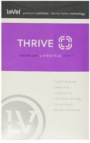 The Only Thrive Patch Review You Need To See Critical