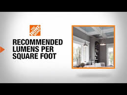 Lumens Per Square Foot Recommended