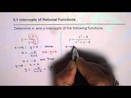 Y Intercepts Of Rational Function