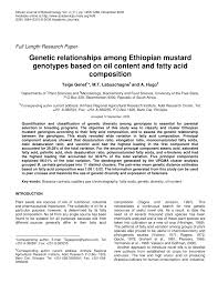ethiopian mustard genotypes