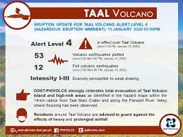 So we were fortunate to visit and appreciate the awesome views that it. Phivolcs Dost Ar Twitter Eruption Update For Taal Volcano Alert Level 4 Hazardous Eruption Imminent 15 January 2020 05 00 Pm Taalvolcano Taaleruption2020 Https T Co 1tsensffvs