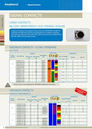 M39029 Color Code Chart Best Picture Of Chart Anyimage Org