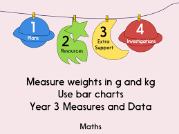 Measure Weights In G And Kg Use Bar Charts Year 3