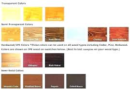 Wood Stain Varathane Gel Stain Colors Google Search