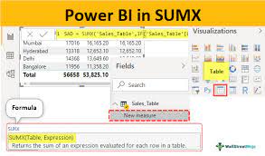 sumx function in power bi