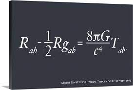 Einstein Theory Of Relativity Wall Art