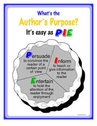 Authors Purpose Pie Chart Worksheets Teaching Resources Tpt
