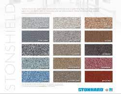 industrial epoxy floor coatings