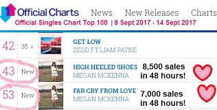 Country Routes News Towies Megan Mckenna Lands No 1 On