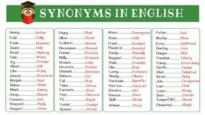 synonyms in english list types and