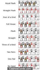 Maybe you would like to learn more about one of these? Poker Hand Rankings Winning Poker Hands