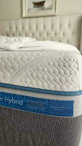 can you flip pillow top mattresses