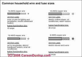Home Wiring Size Chart Wiring Diagrams