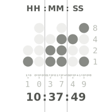 Binary Number Wikipedia