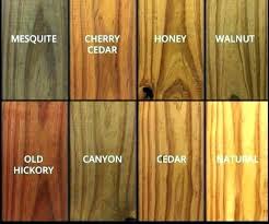 Sikkens Deck Stain Colors Deck Stain Cedar Sikkens Cetol
