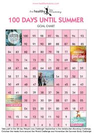 Weight Loss Countdown Calendar Printable Lamasa
