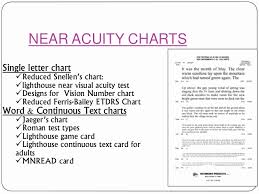 Visual Acuity Chart Near Vision Bedowntowndaytona Com