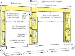 Single Garage Door Opener Sadin Info