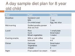 14 22 A Day Sample Diet Plan For 8 Year Old Child Balanced