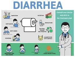 stomach pain and diarrhea