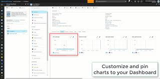 Tip 4 Customize And Pin Charts To Your Azure Dashboard